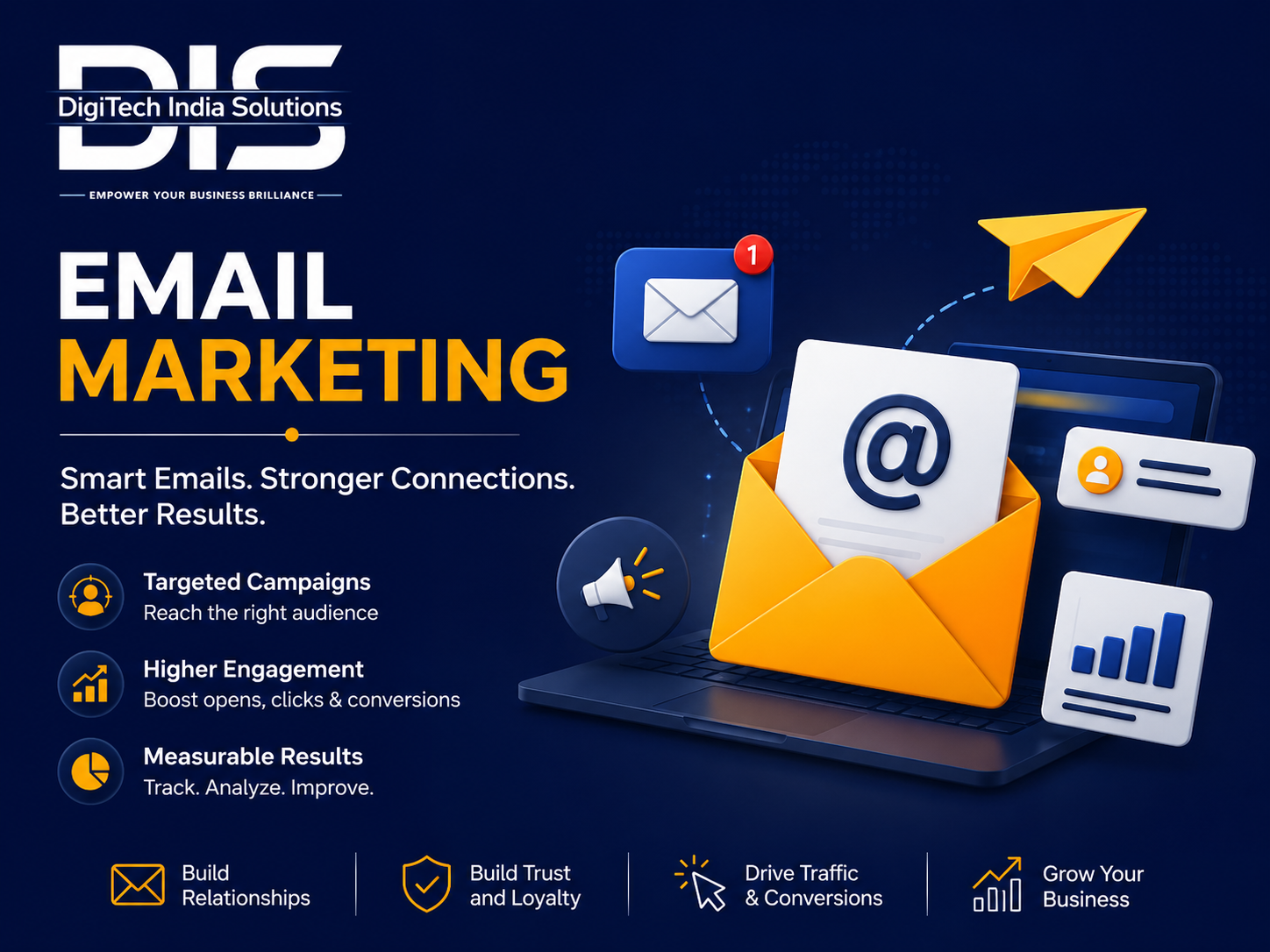 Email Marketing